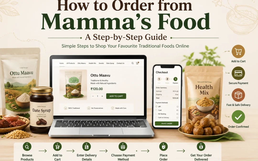 How to Order from Mamma’s Food – A Step-by-Step Guide